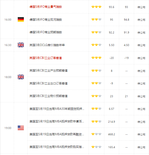 欧元区工厂陷入困境 对欧元造成打压