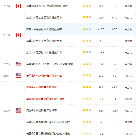 韩央行料维持利率不变至9月底 第四季或降息