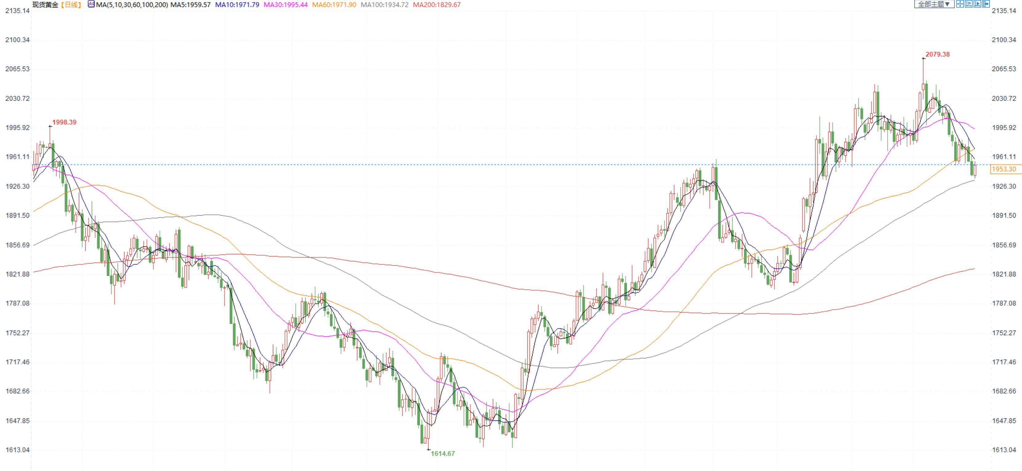 图片点击可在新窗口打开查看