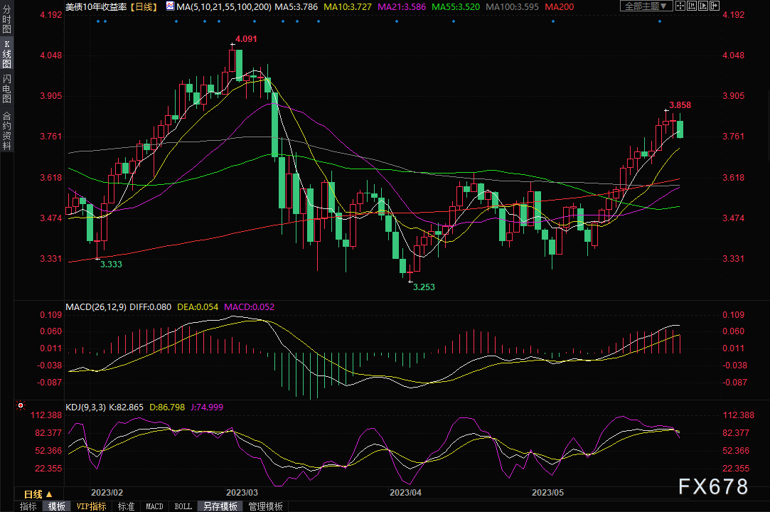 图片点击可在新窗口打开查看