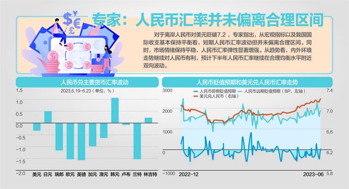 资料来源：Wind、中银证券 杨靖制图、视觉中国图