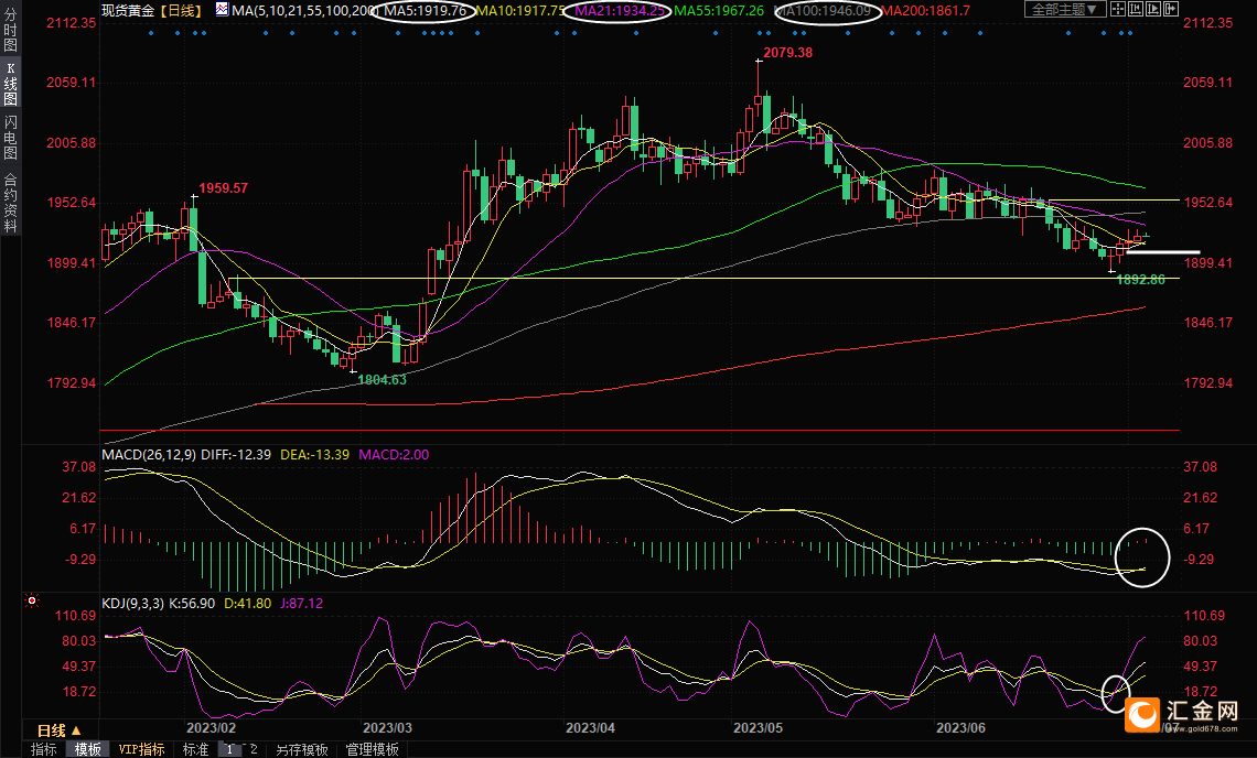 图片点击可在新窗口打开查看