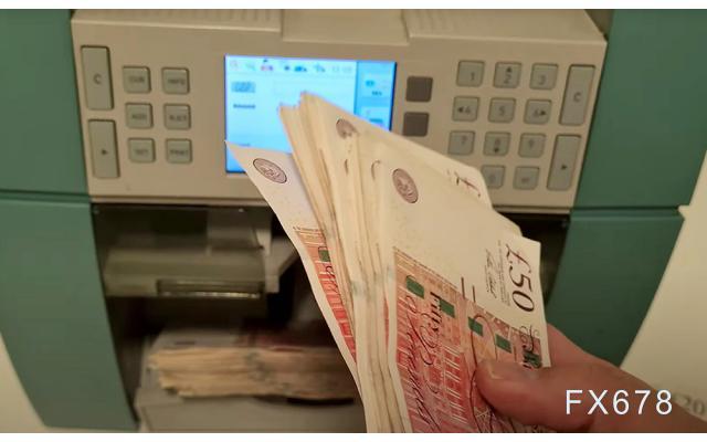 英镑技术面看涨,有望挑战年内新高1.2850!近期需关注哪些数据?(图1) 英镑技术面看涨,有望挑战年内新高1.2850!近期需关注哪些数据?(图1)