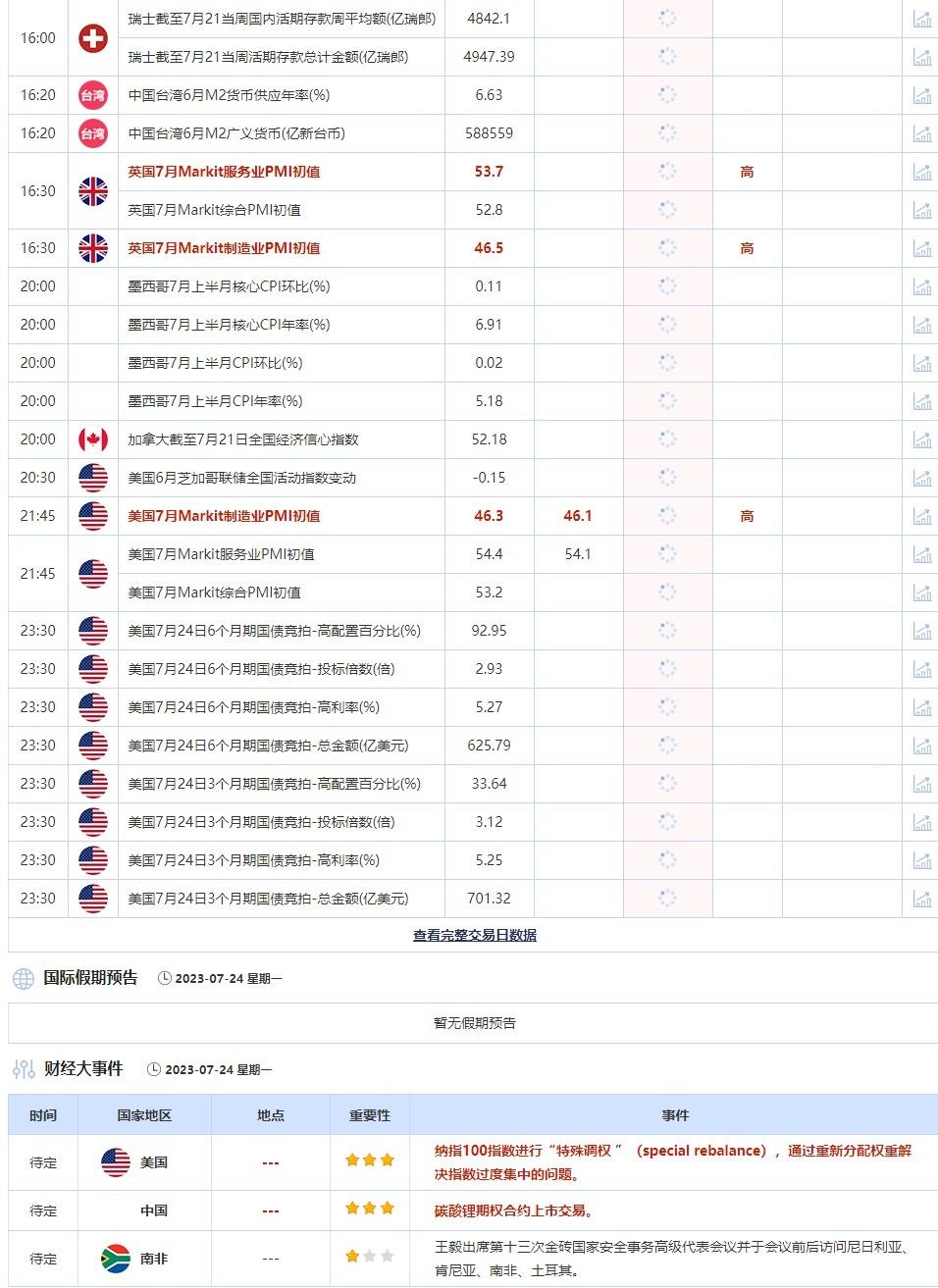 图片点击可在新窗口打开查看