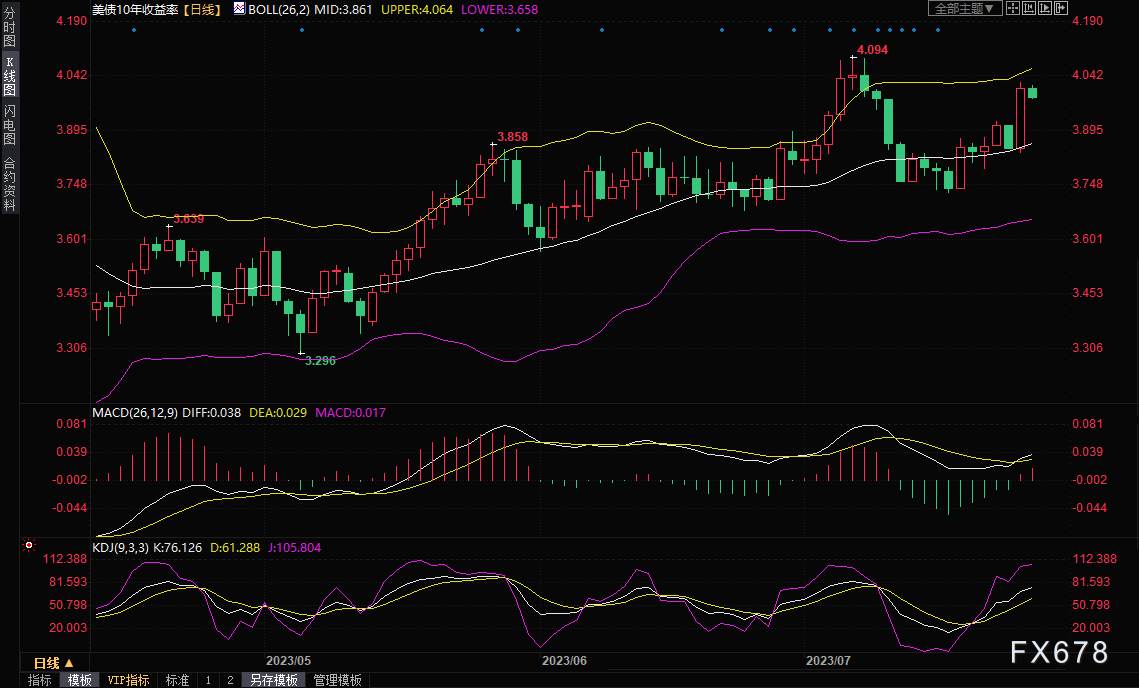图片点击可在新窗口打开查看
