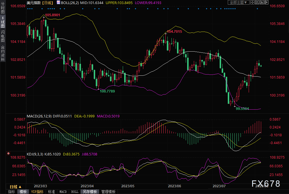 图片点击可在新窗口打开查看