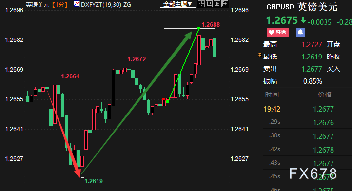 图片点击可在新窗口打开查看