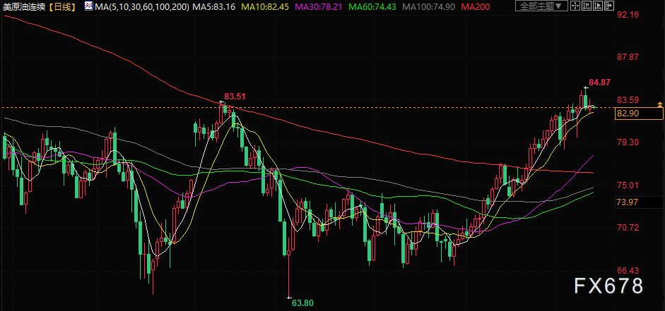 图片点击可在新窗口打开查看