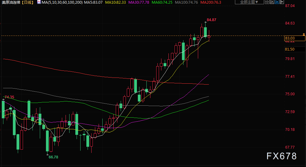 图片点击可在新窗口打开查看