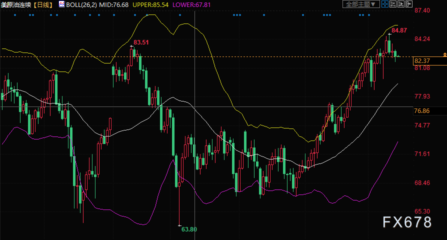 图片点击可在新窗口打开查看