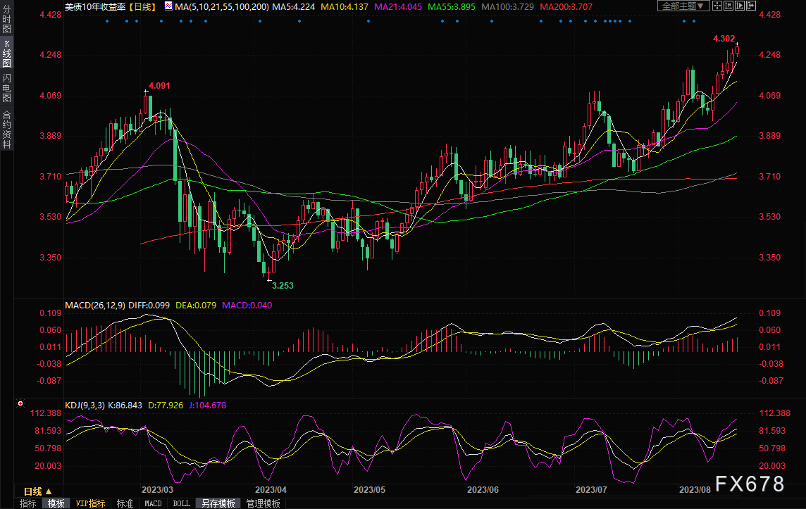 图片点击可在新窗口打开查看