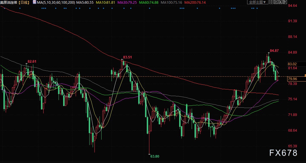 图片点击可在新窗口打开查看