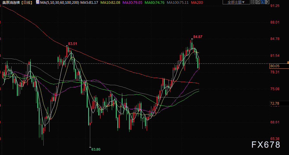 图片点击可在新窗口打开查看
