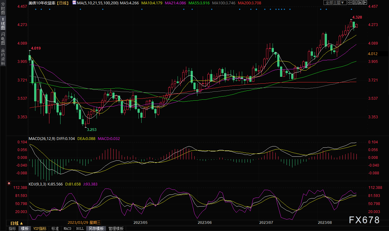 图片点击可在新窗口打开查看