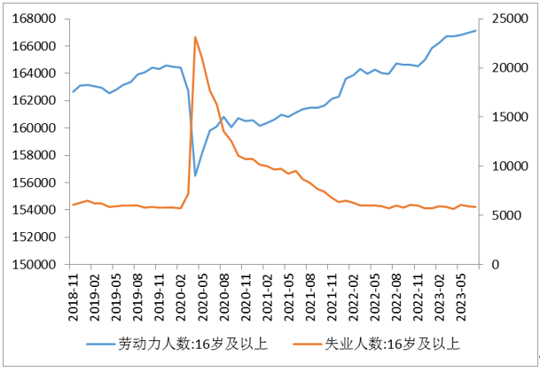 富拓外汇分析8月贵金属最新走势(图6) 图片