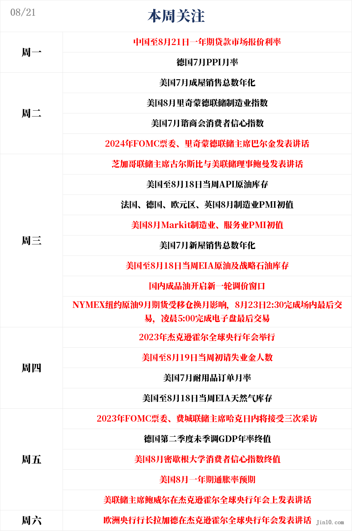 黄金方向面临关键审判!鲍威尔会否“再度掀桌”?(图1) 黄金方向面临关键审判!鲍威尔会否“再度掀桌”?(图1)