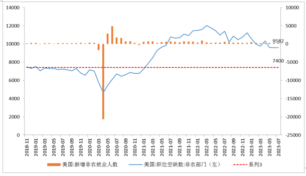 富拓外汇分析8月贵金属最新走势(图5) 图片