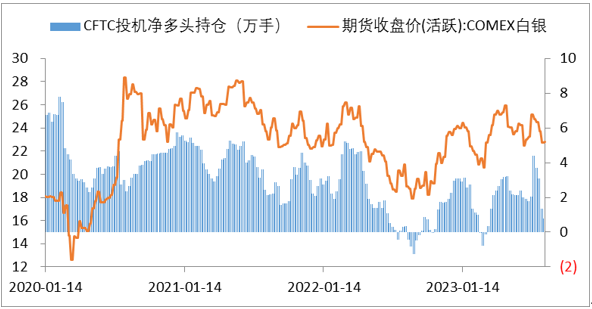 富拓外汇分析8月贵金属最新走势(图12) 图片