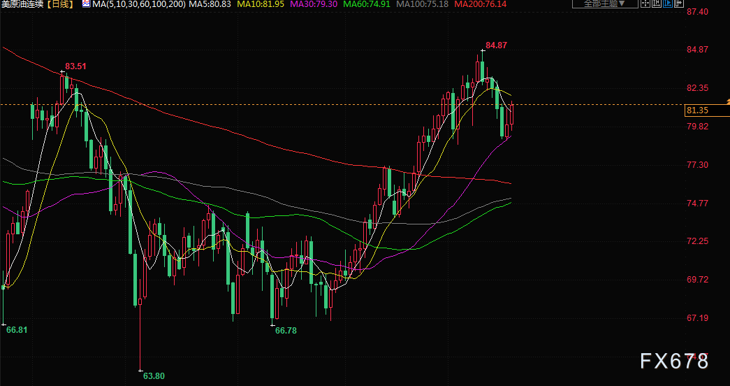 图片点击可在新窗口打开查看
