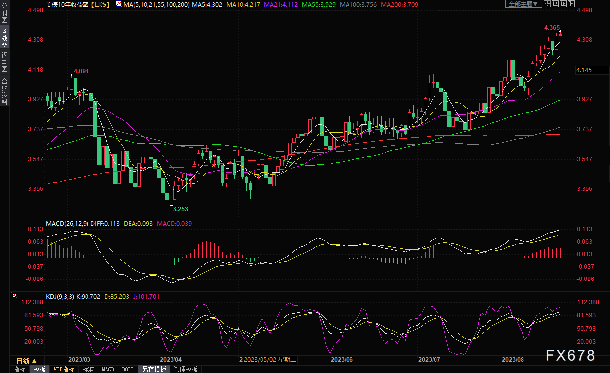 图片点击可在新窗口打开查看
