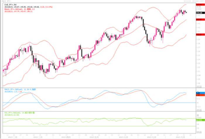 图片点击可在新窗口打开查看