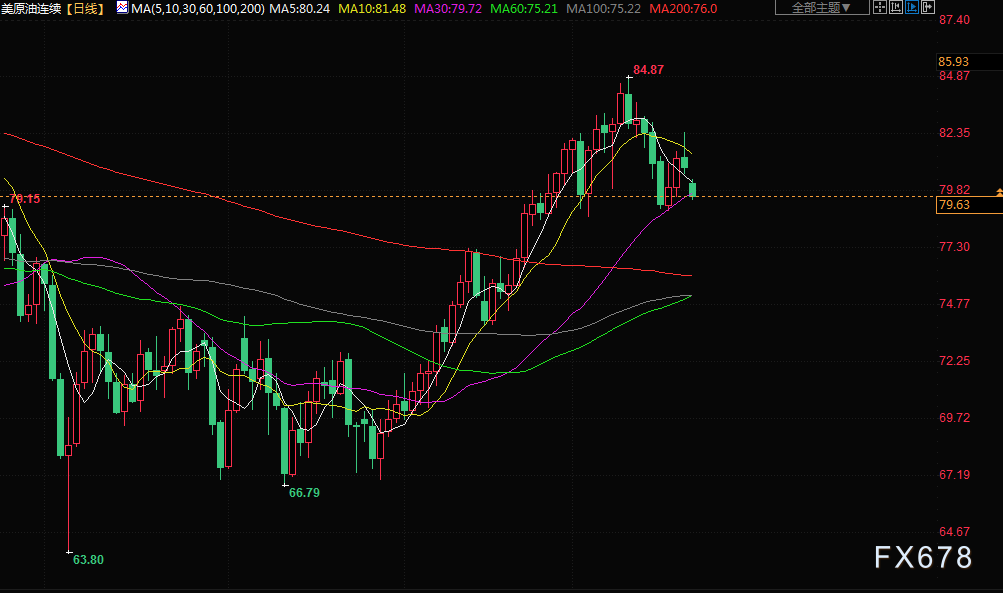 图片点击可在新窗口打开查看