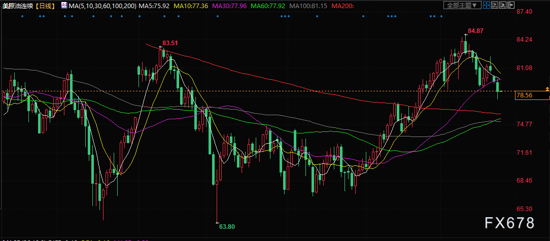 图片点击可在新窗口打开查看