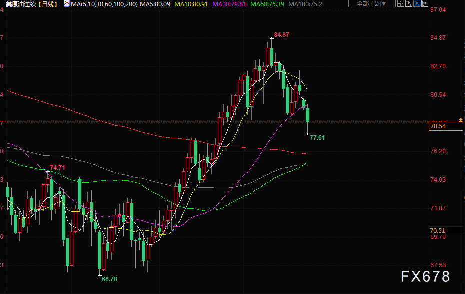 图片点击可在新窗口打开查看