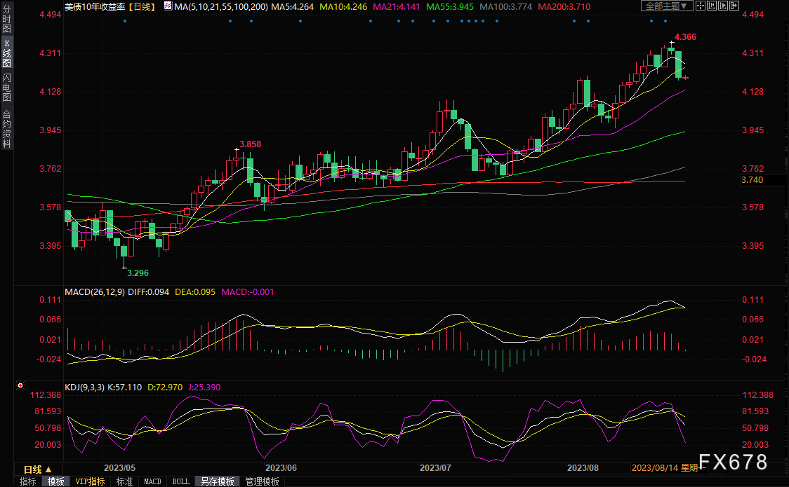 图片点击可在新窗口打开查看