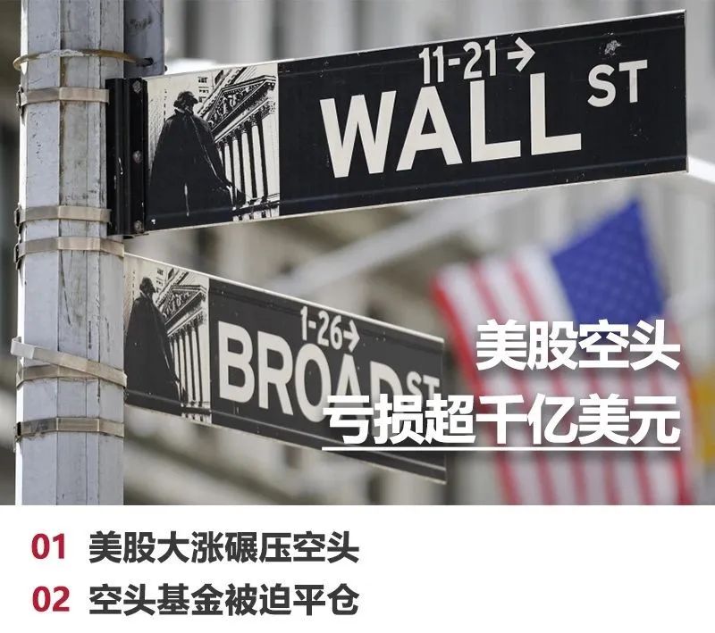 富拓外汇报导美股前7个月空头亏损超1700亿美元(图1) 图片