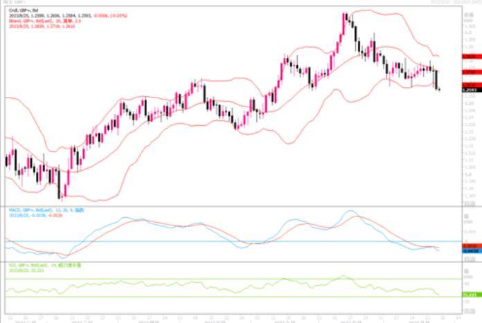 图片点击可在新窗口打开查看