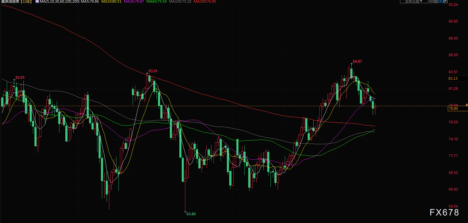 图片点击可在新窗口打开查看