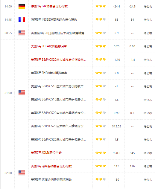 澳元遭受重创因亚洲经济疲软