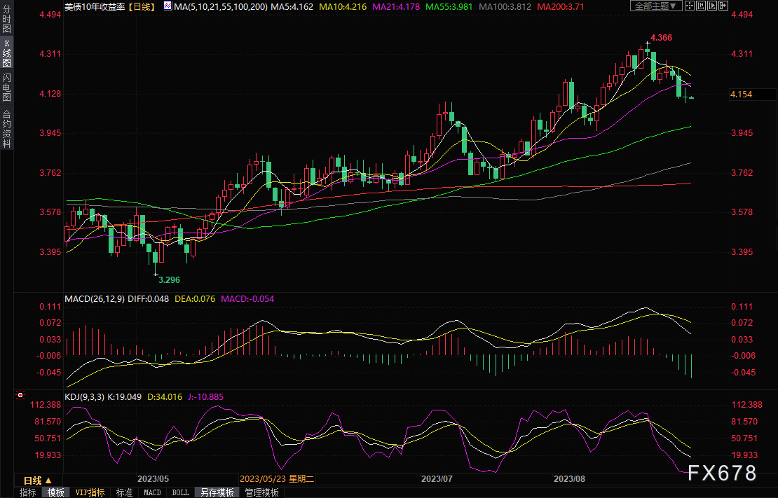 图片点击可在新窗口打开查看
