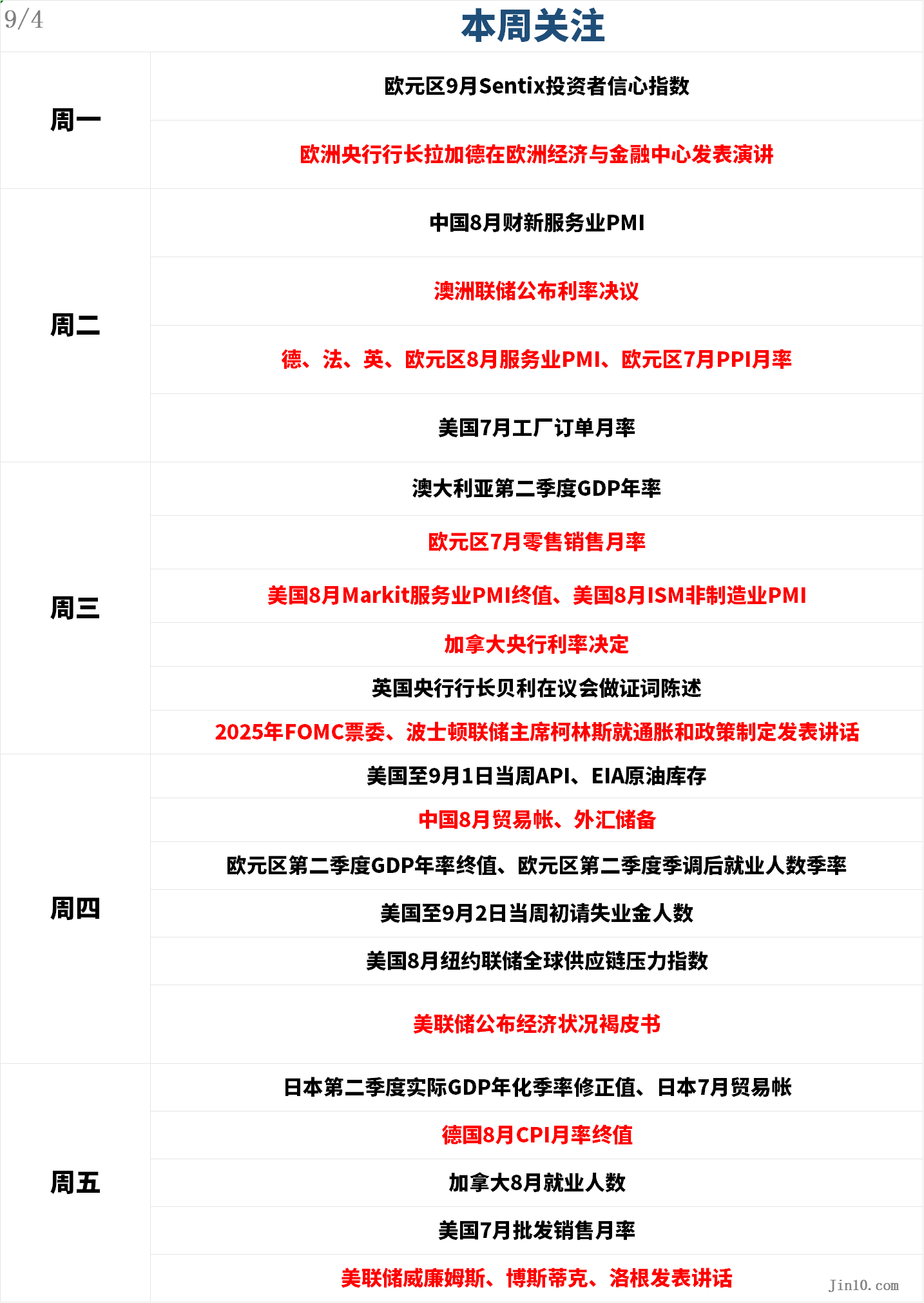 非农过后黄金需警惕这一风险,原油多头押注100美元油价有何底气?(图1) 非农过后黄金需警惕这一风险,原油多头押注100美元油价有何底气?(图1)