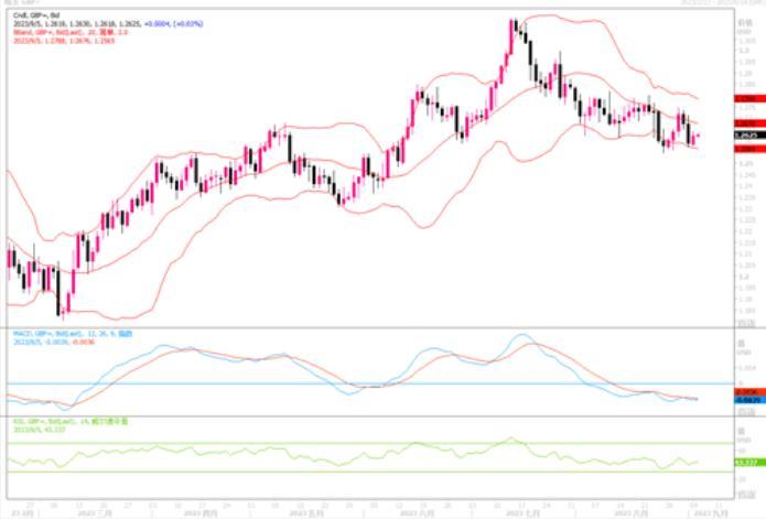 图片点击可在新窗口打开查看