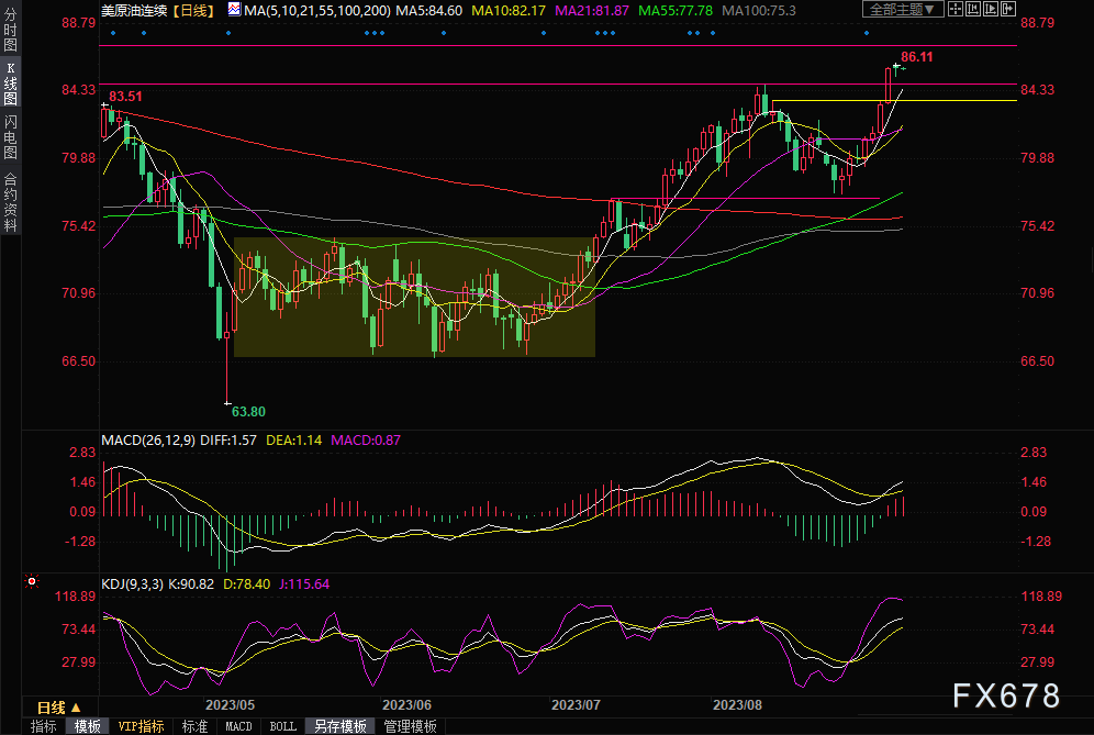 图片点击可在新窗口打开查看