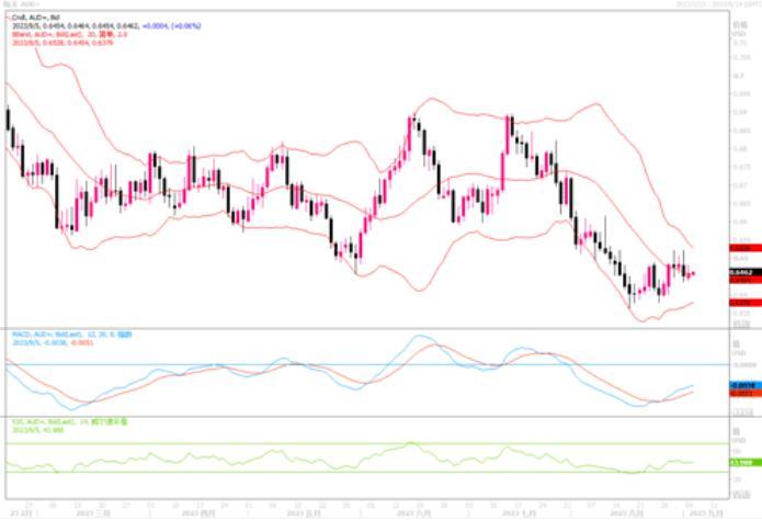 图片点击可在新窗口打开查看