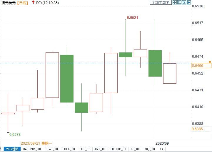 图片点击可在新窗口打开查看