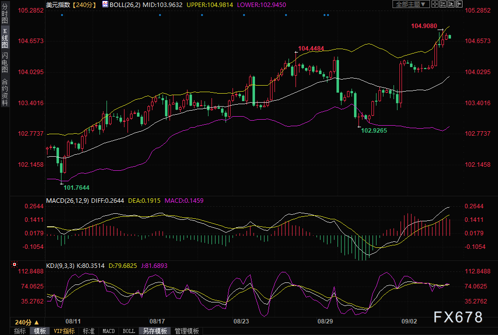 图片点击可在新窗口打开查看