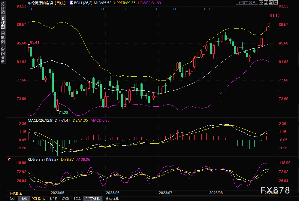 图片点击可在新窗口打开查看