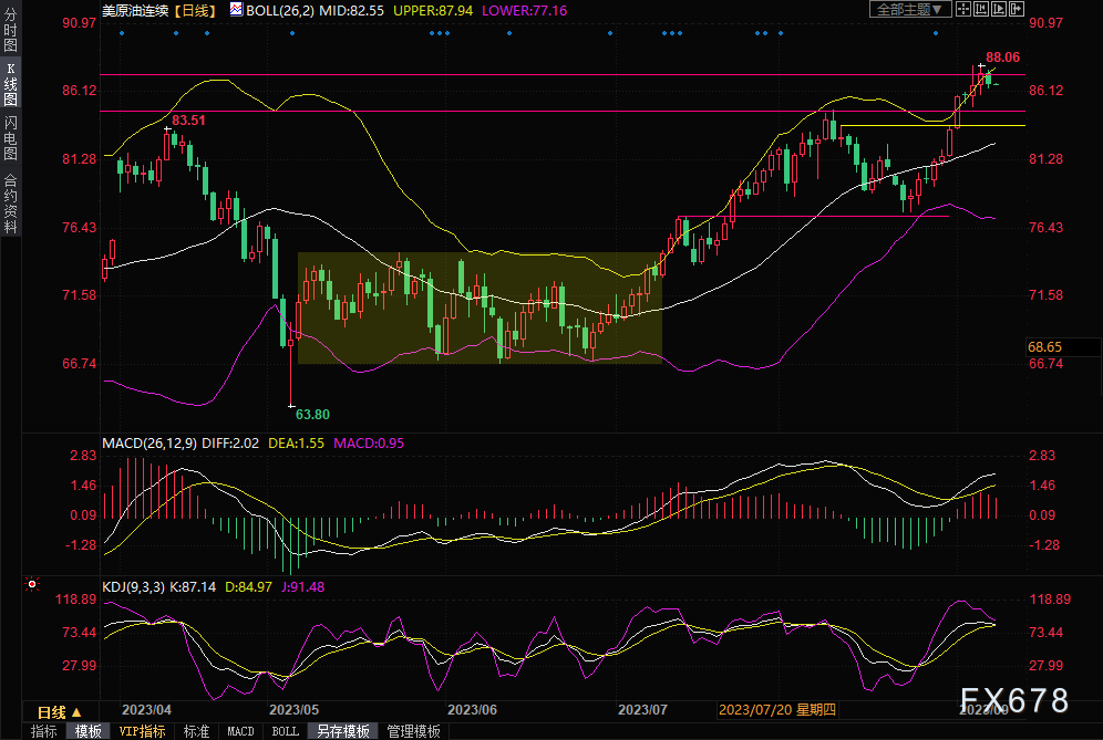 图片点击可在新窗口打开查看