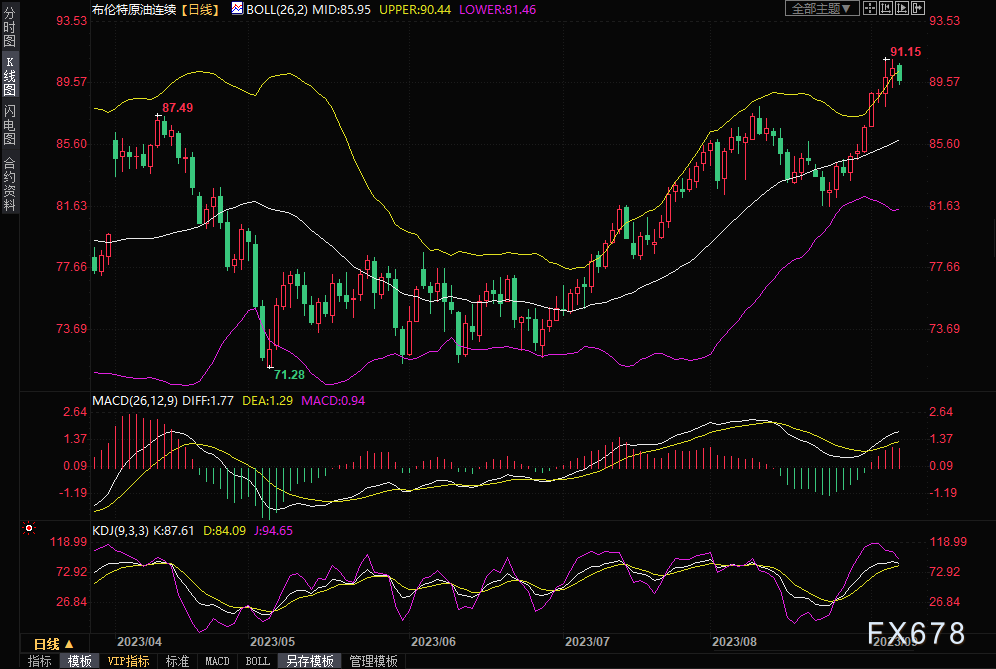 图片点击可在新窗口打开查看