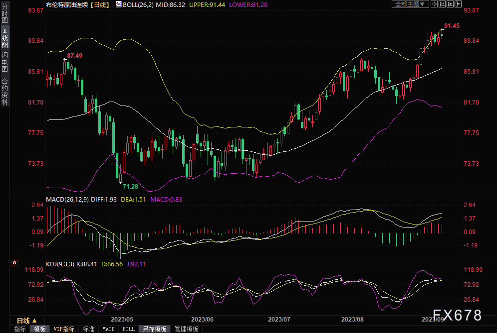 图片点击可在新窗口打开查看