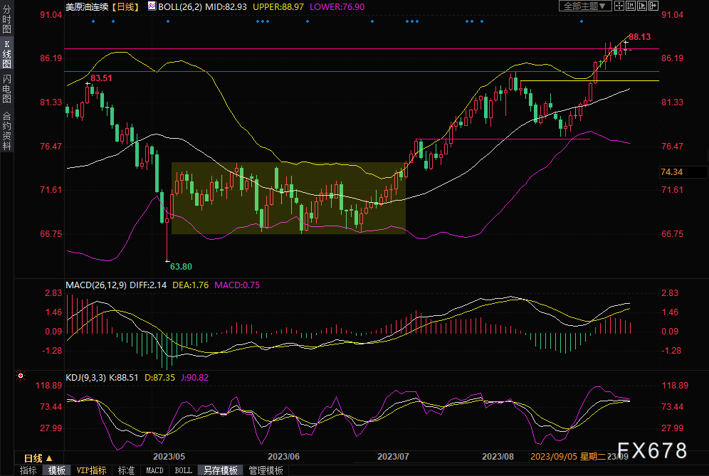 图片点击可在新窗口打开查看