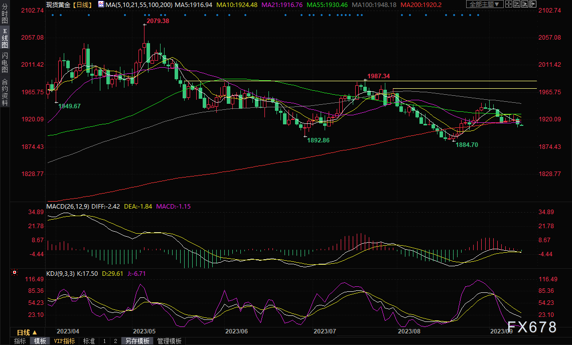 图片点击可在新窗口打开查看