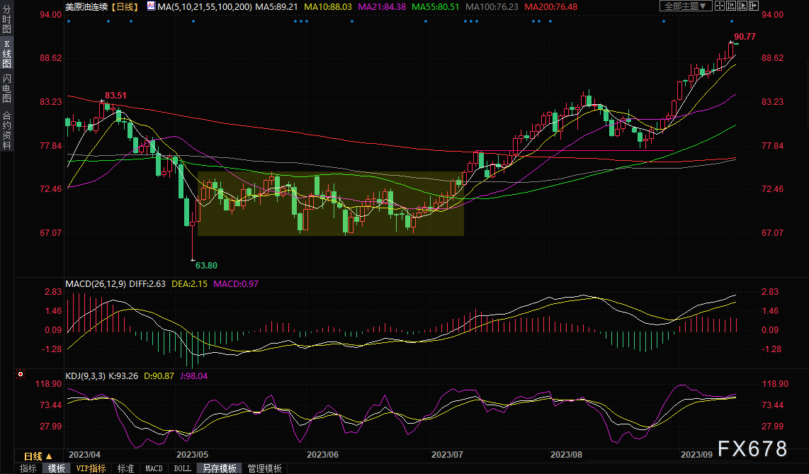 图片点击可在新窗口打开查看