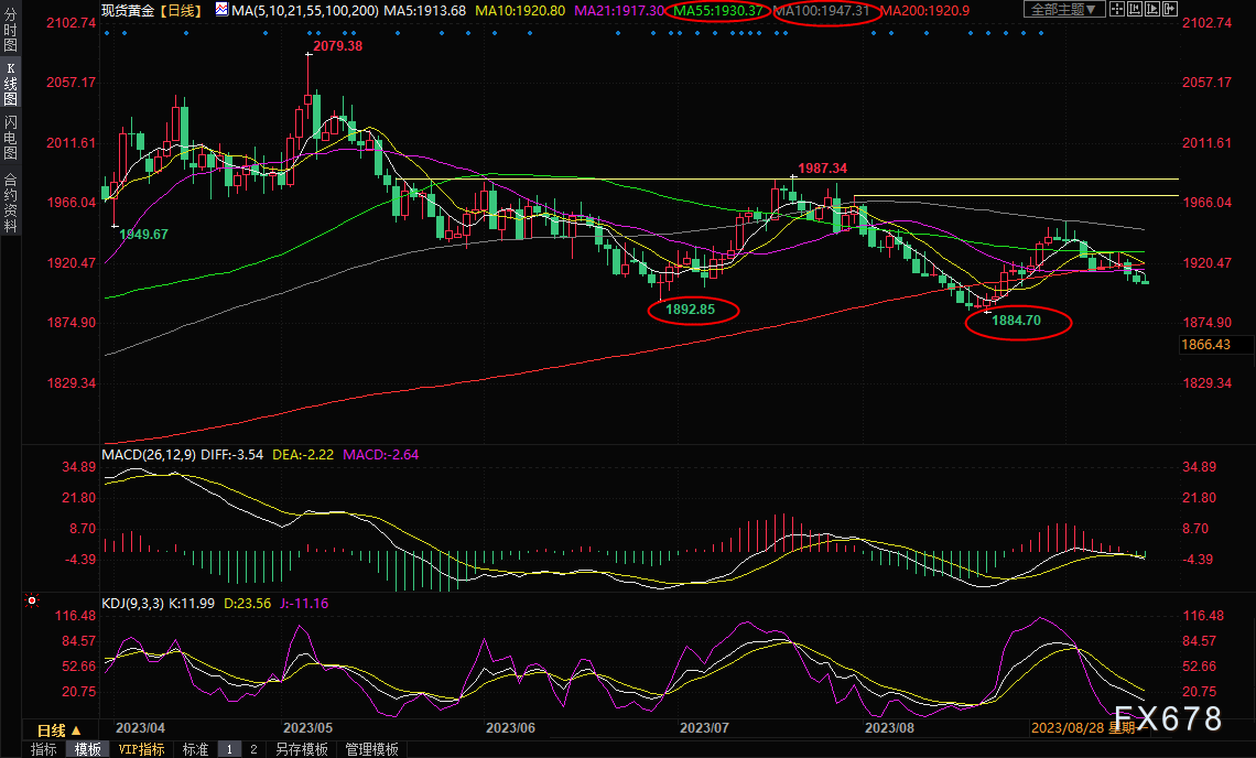 图片点击可在新窗口打开查看
