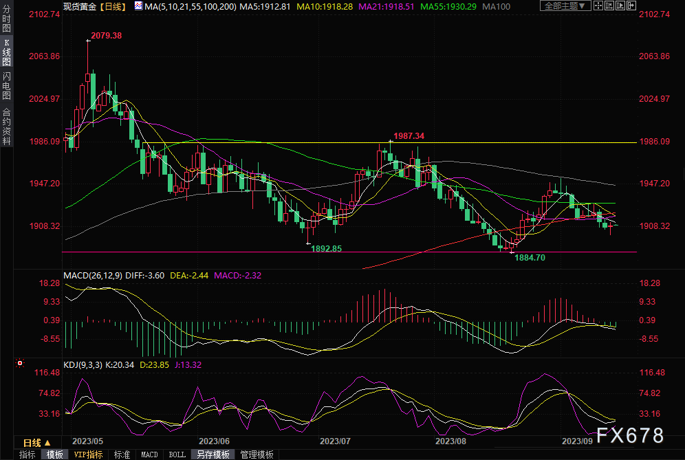 图片点击可在新窗口打开查看