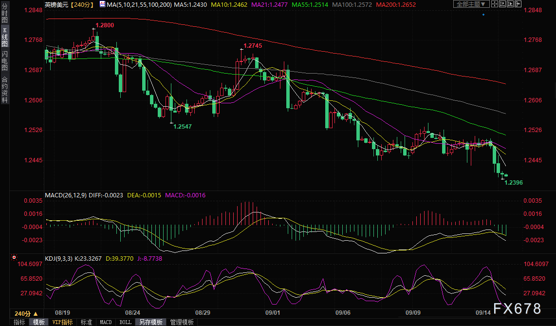 图片点击可在新窗口打开查看